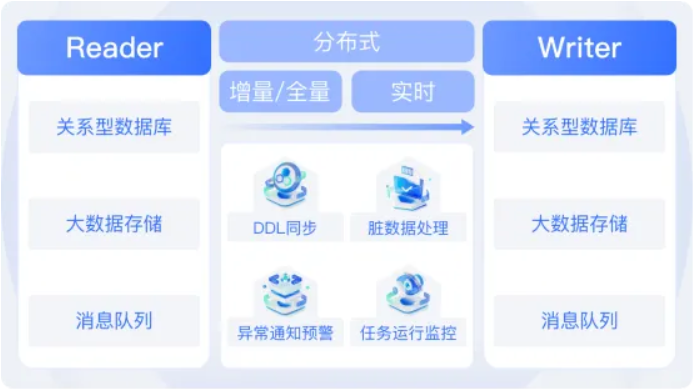 PixPin_2025-07-03_17-06-30