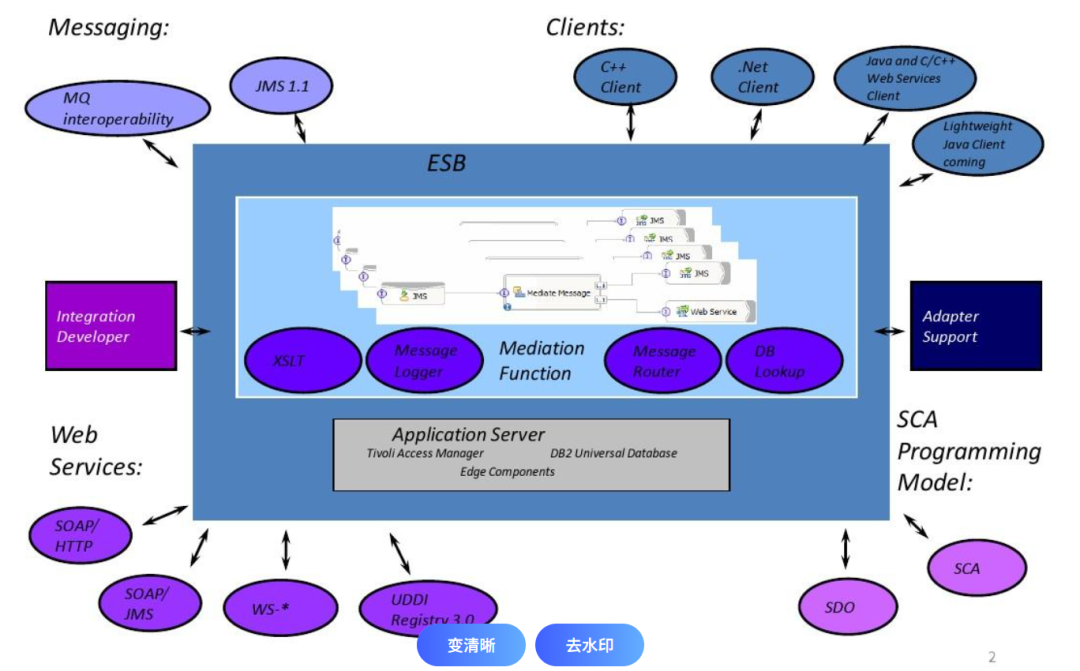 3bbd8f7d0b8a3effdc58a1d545b3ee49