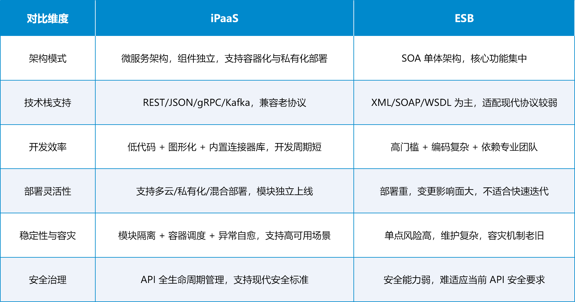 7e7f58646b2b3e1766a5326d89f62704