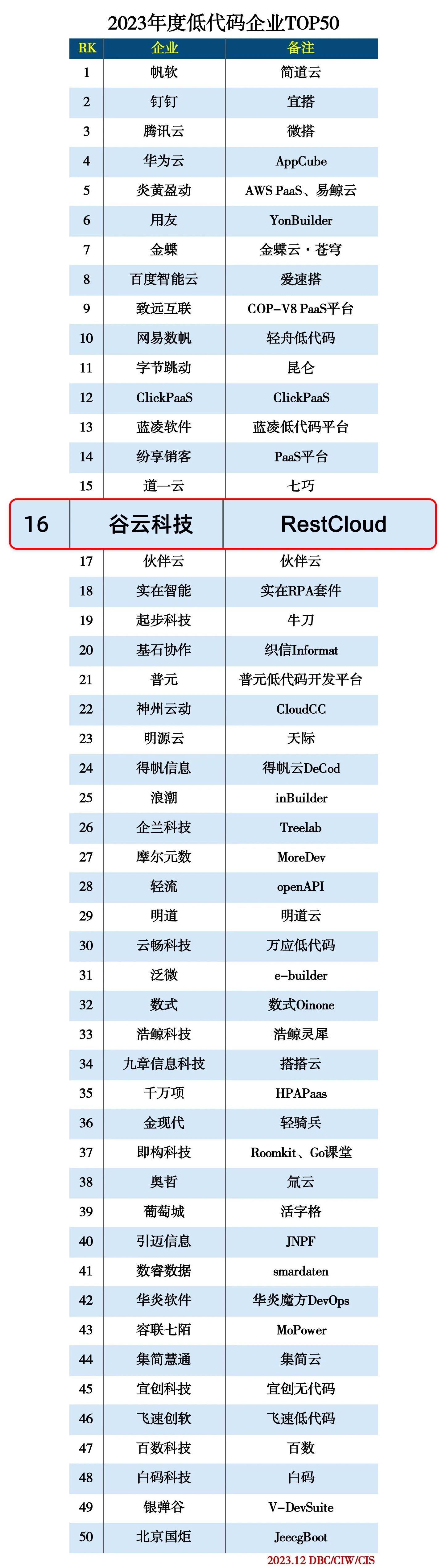 035e4d9f49fa76455974d69aba12ca60