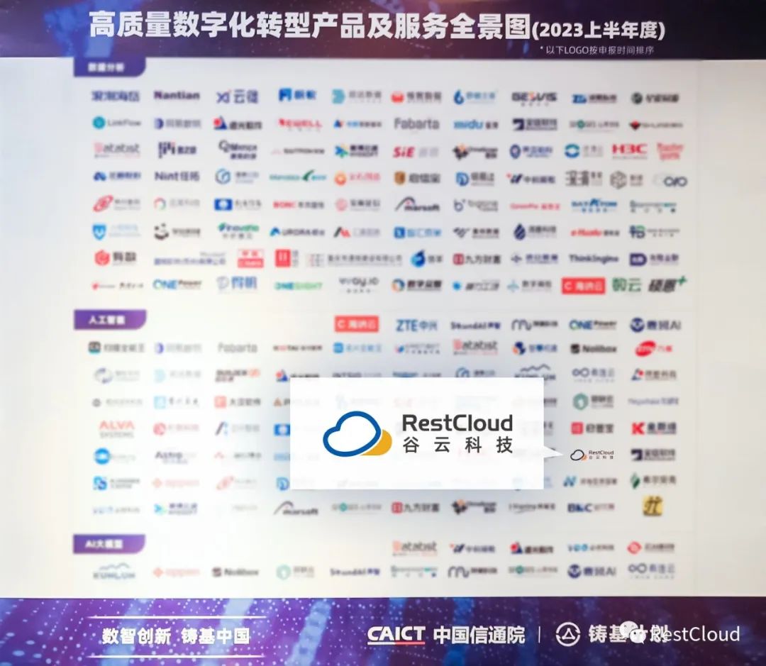 f03f3dc53692ed5dd460741f4c900b75