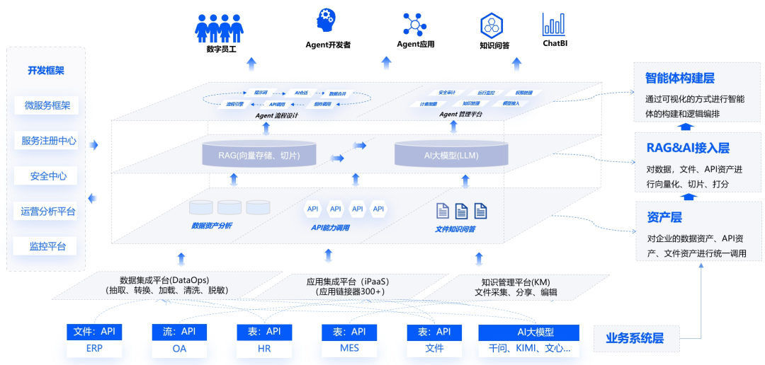 5c1553f5fd410a0319e7c0a5cc628ab8