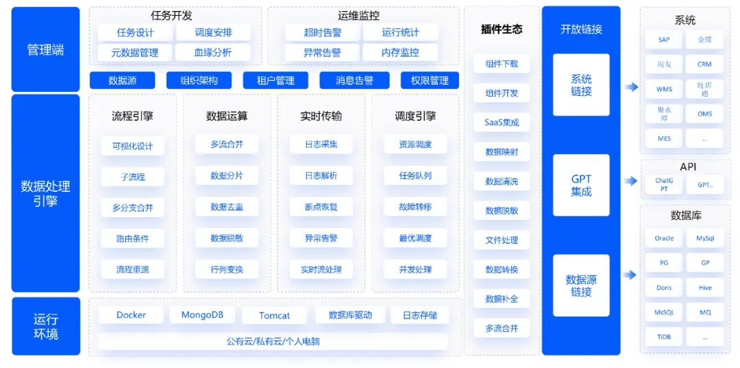 4b17de7b233db064fdc9e26ec9310565