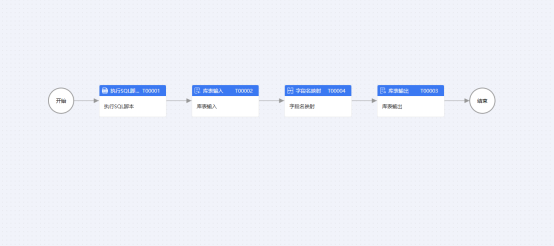 c4e7ad000ef783565cde74a9a16002a4