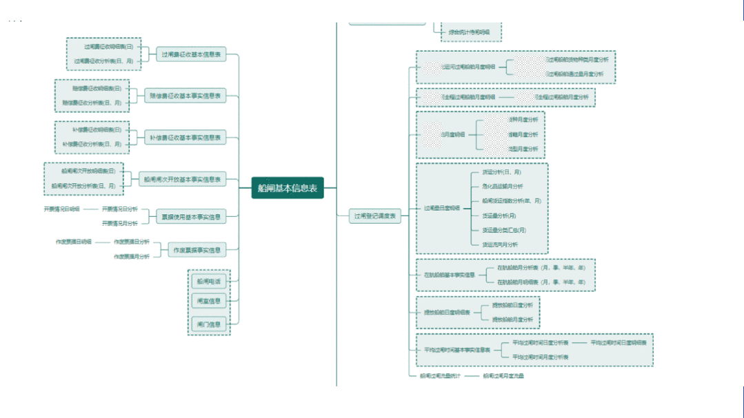 46a2ee6ecc050e388904e85f91d18d61