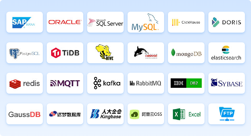 全面兼容主流及国产数据库