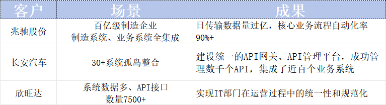 1782893562427 aa55e4c7-46e9-4f60-8eed-bc1213b61cf5